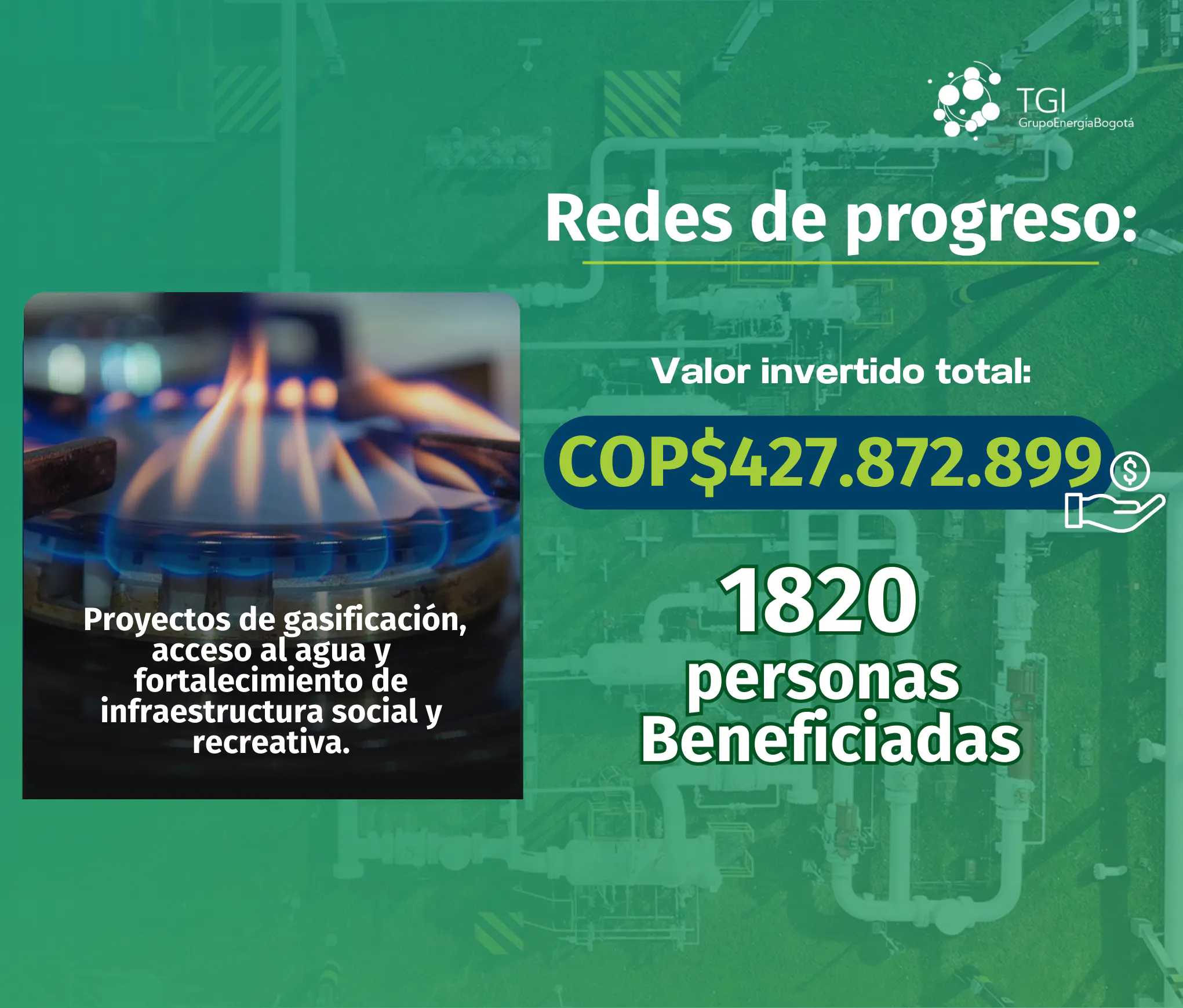 Redes de progreso