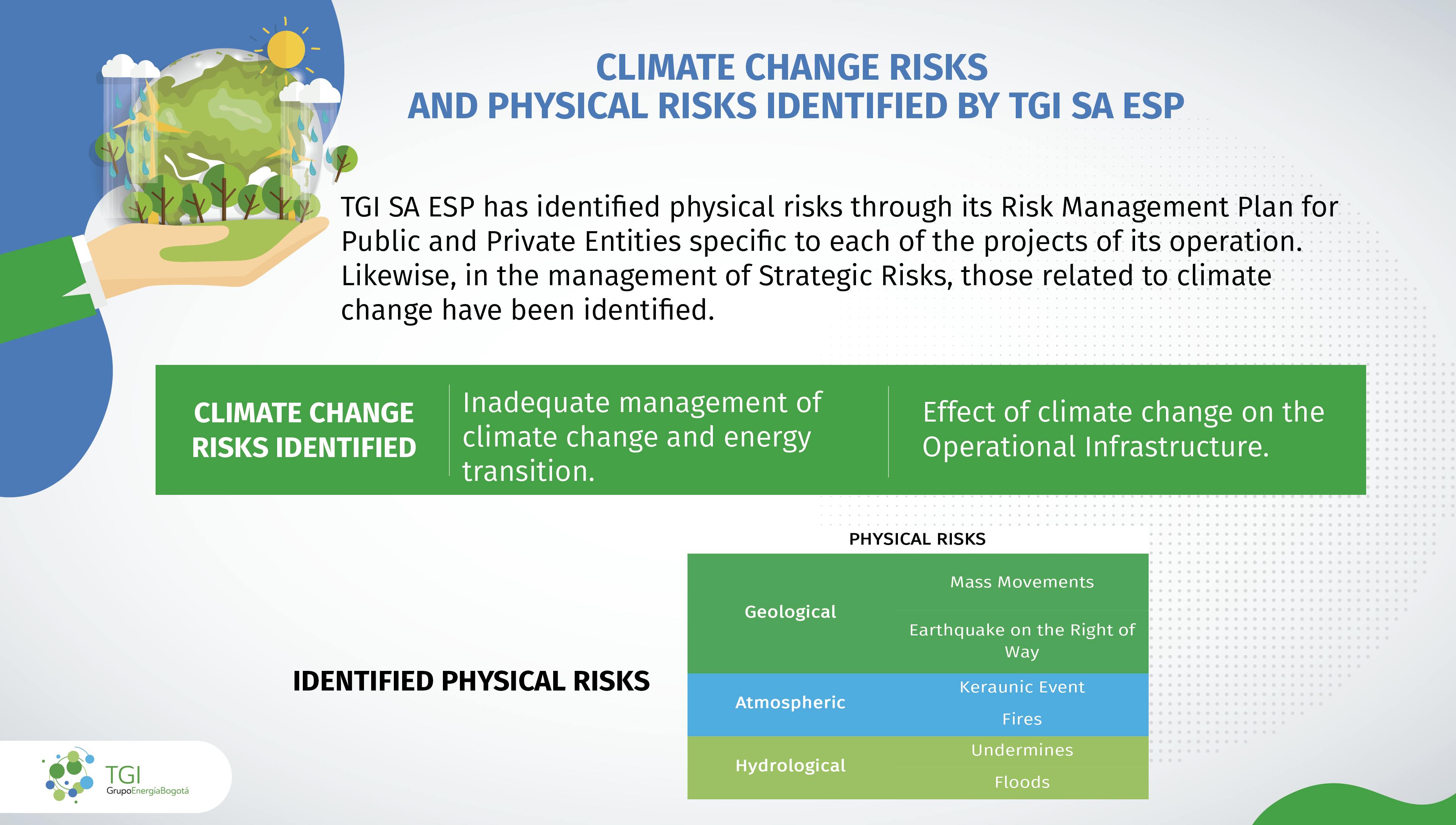 climate-chance-risks.png