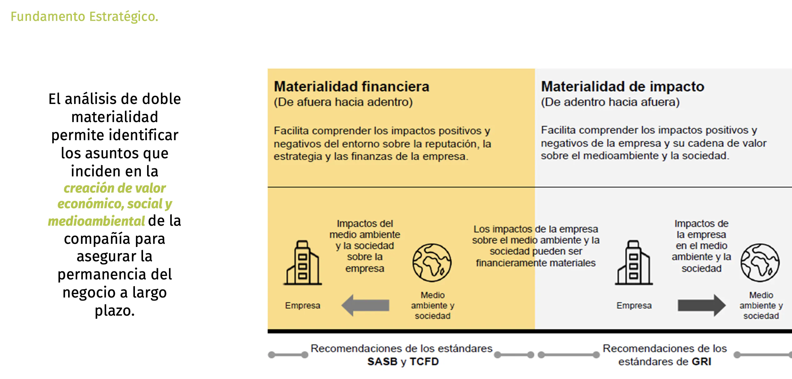 002a Metodología