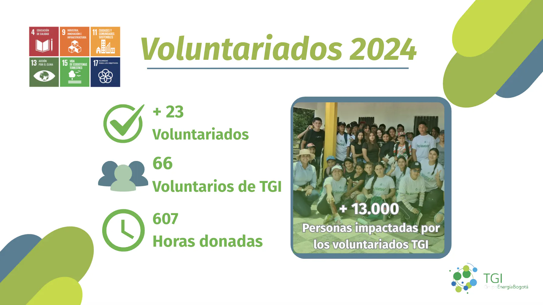 Voluntariado F