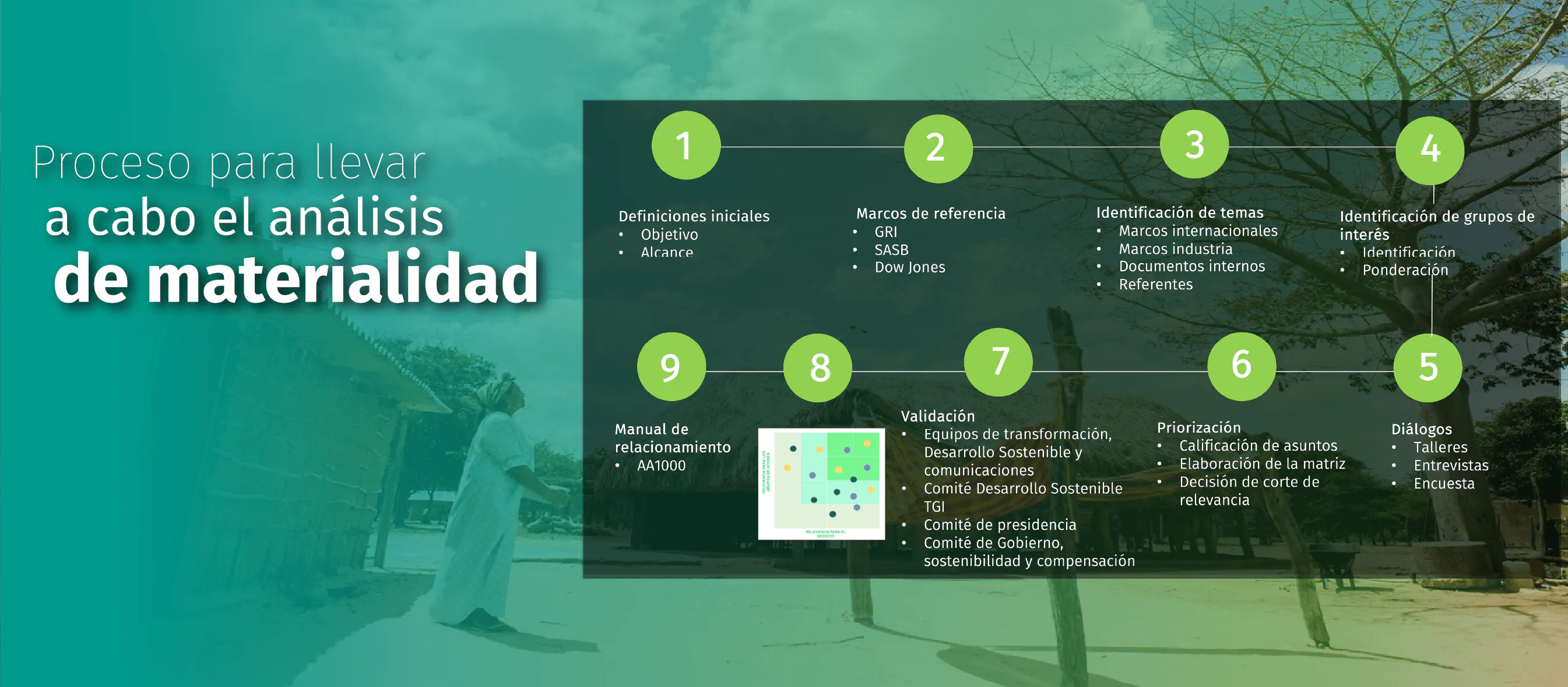 Analisis3@2x 8