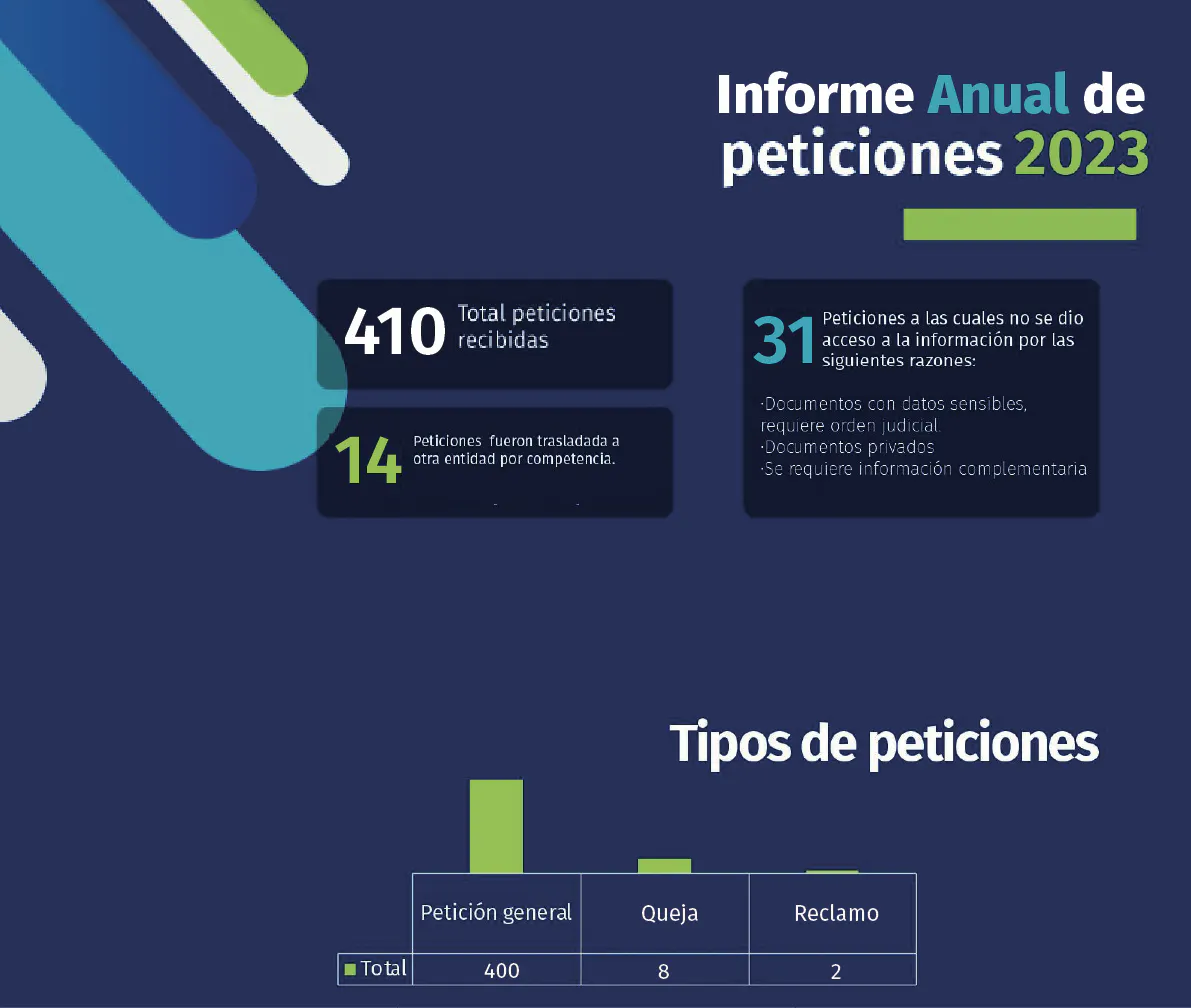 PeticionesGeneral@2x 100
