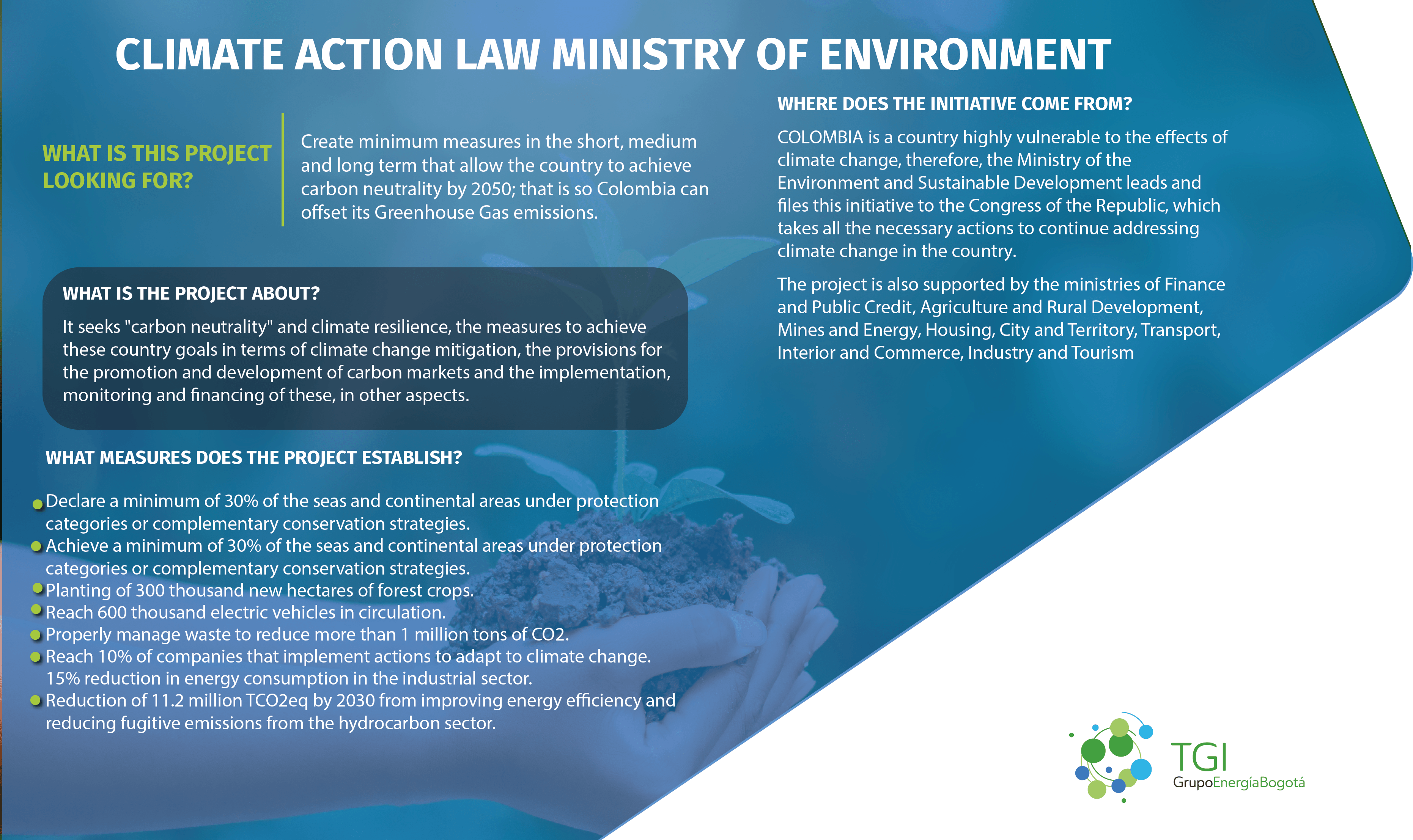 climate-action-law-ministry-of-enviroment.png