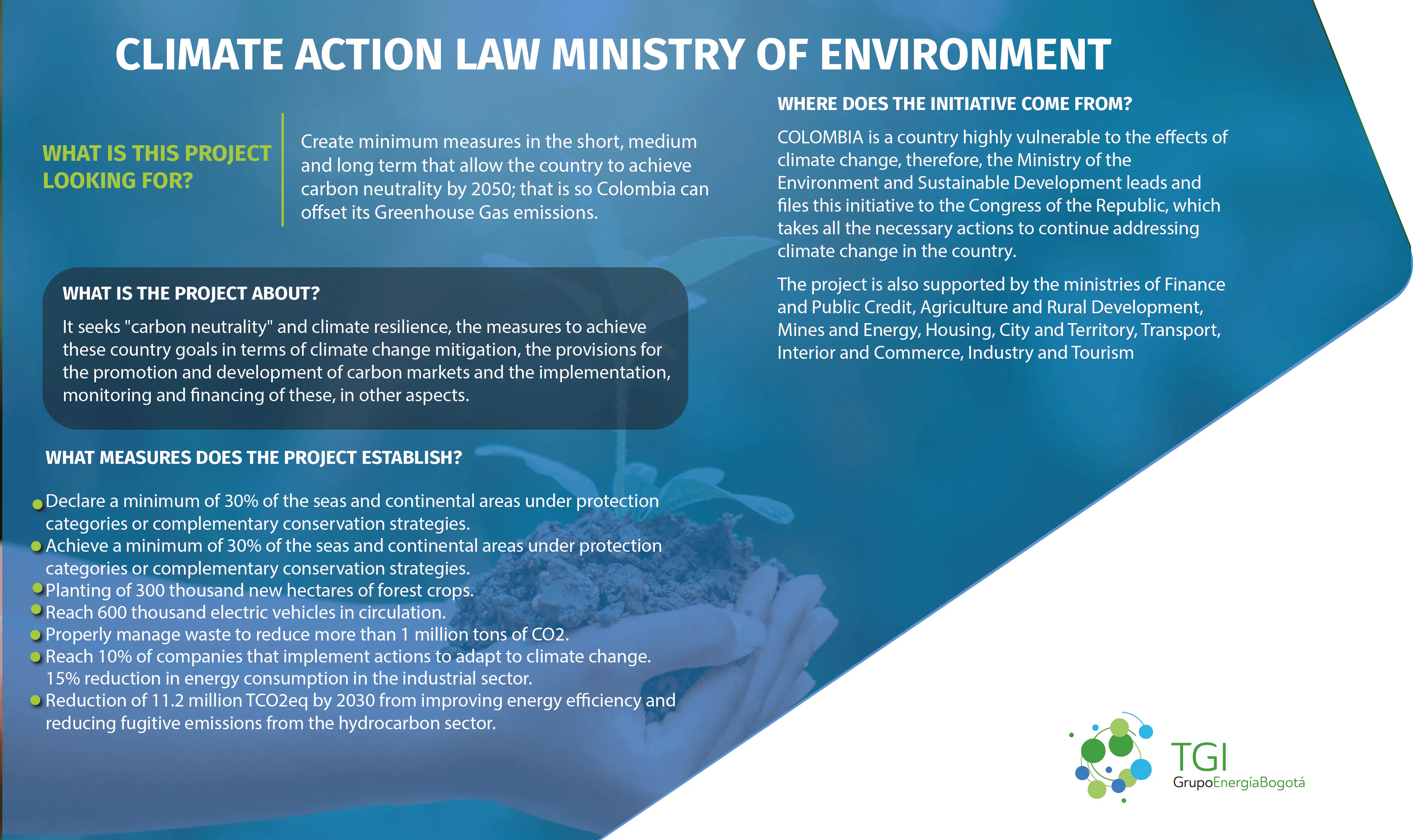 climate action law ministry of enviroment
