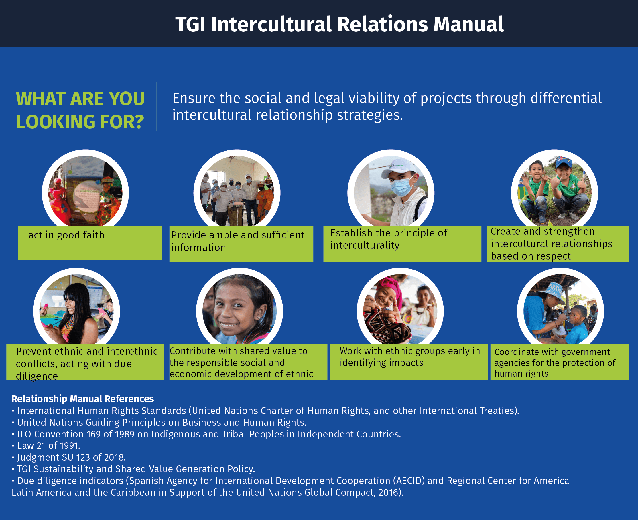 TGI Intercultural Relations Manual@2x-8.png