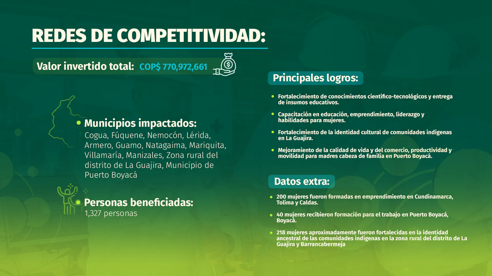 TGI JULIO 31 REDES DE COMPETITVIDAD PIEZA 01