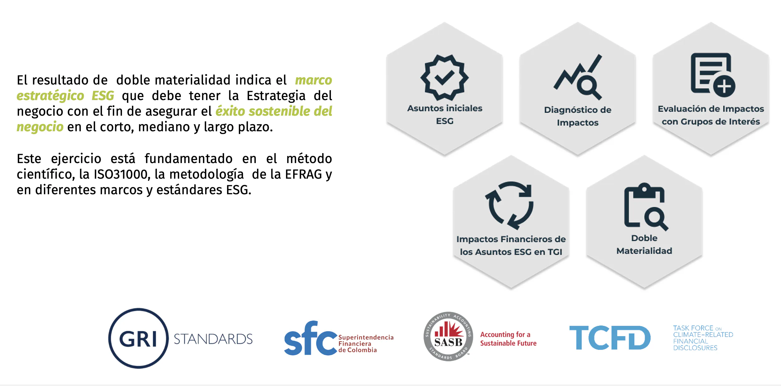002b Metodología