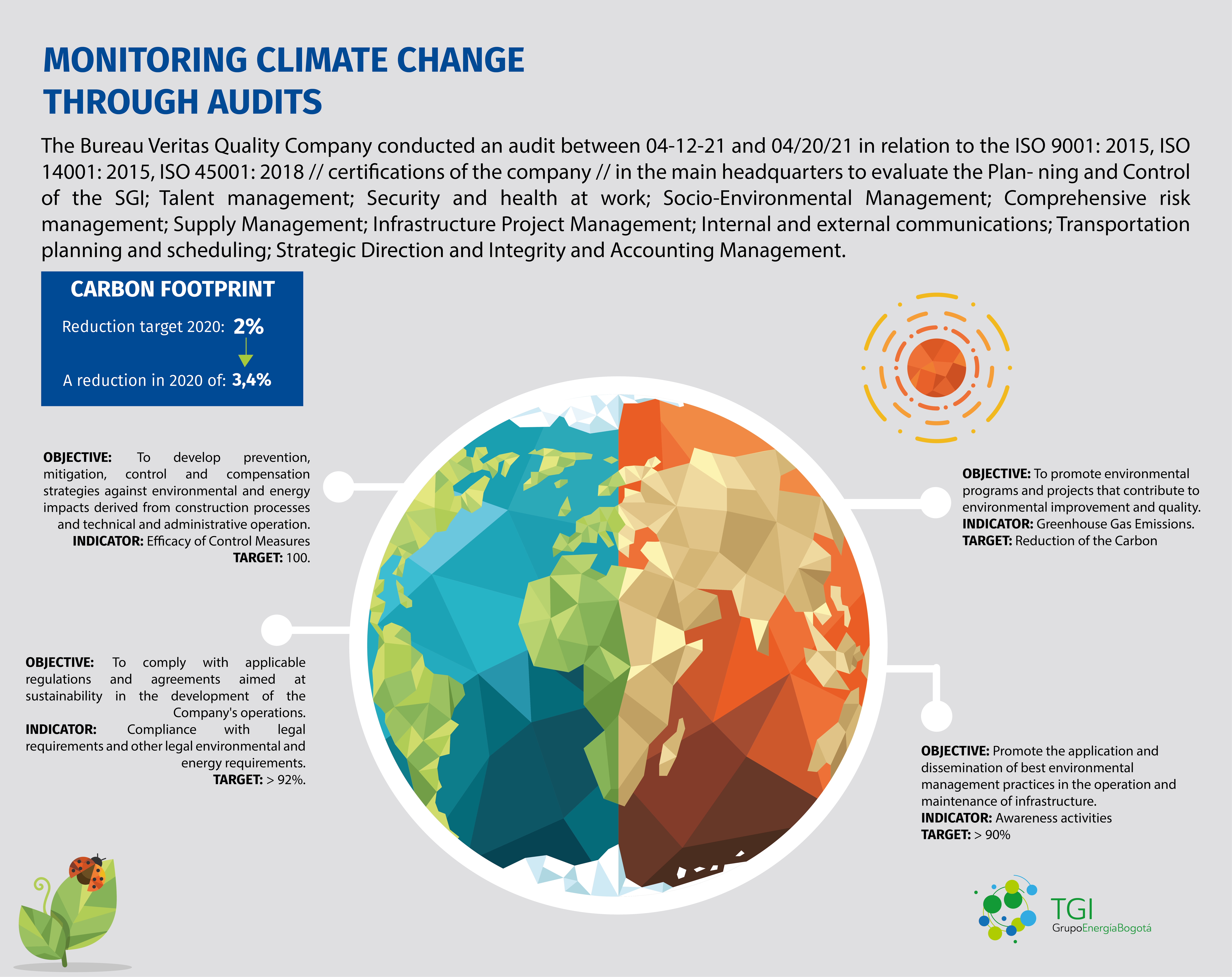 monitoring-climate-change.png