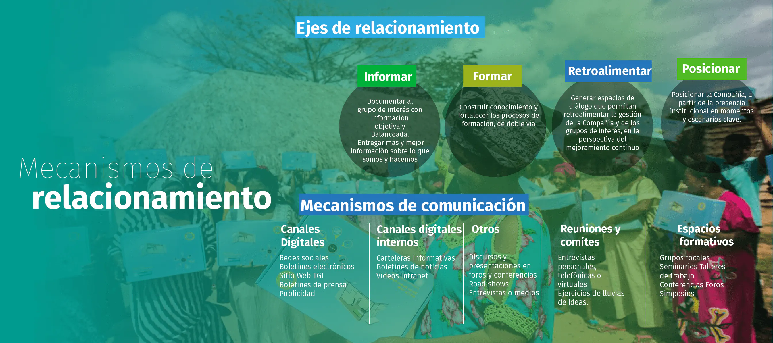 Mecanismos 1@2x 8