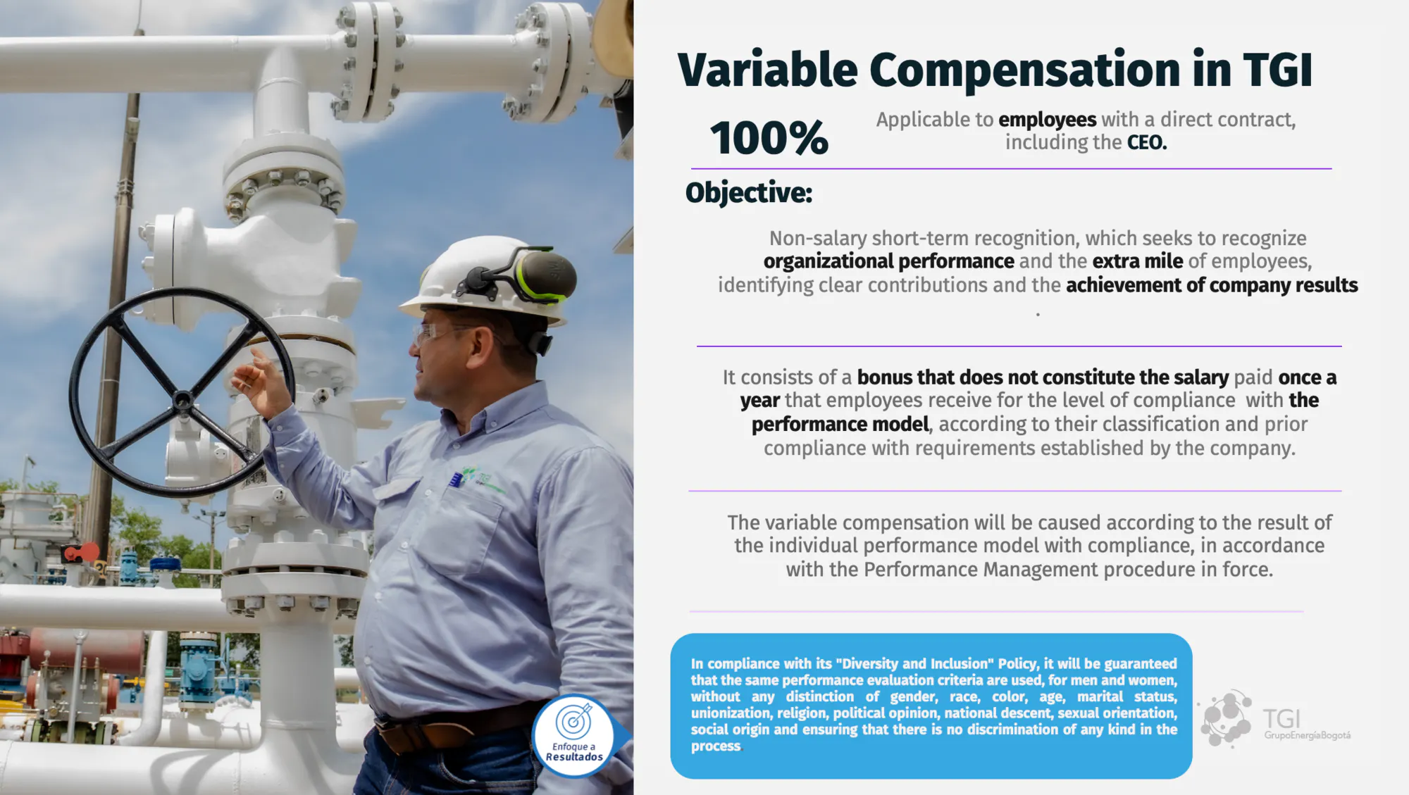 Variable Compensation in TGI.png