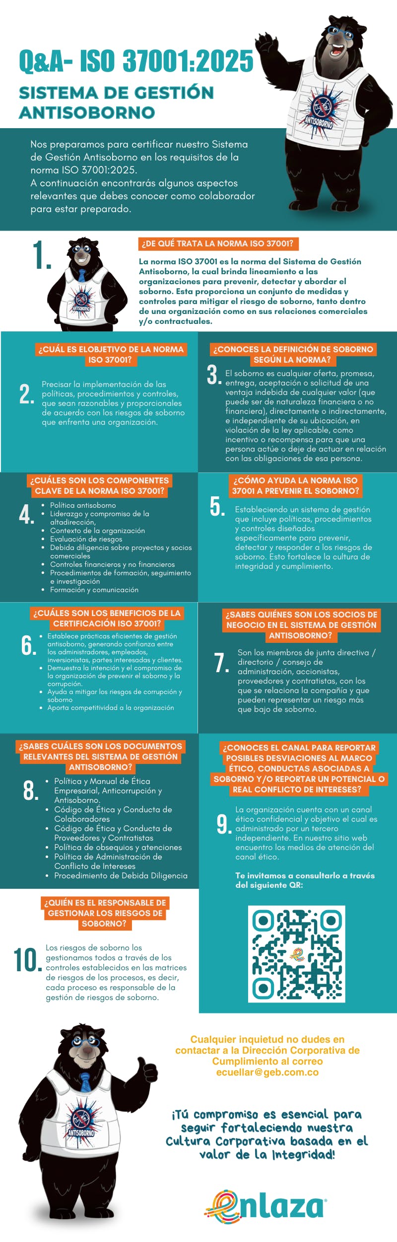 725a5a0a94f9-Infografi-a-Datos-sobre-Negocios-Profesional-Morado-y-Azul-800-x-3000-px-800-x-2500-px-