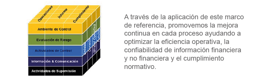 530d00b578a2-02nuestro-sistema-se-fundamentaMesa-de-trabajo-1