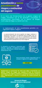 Graf act n proces