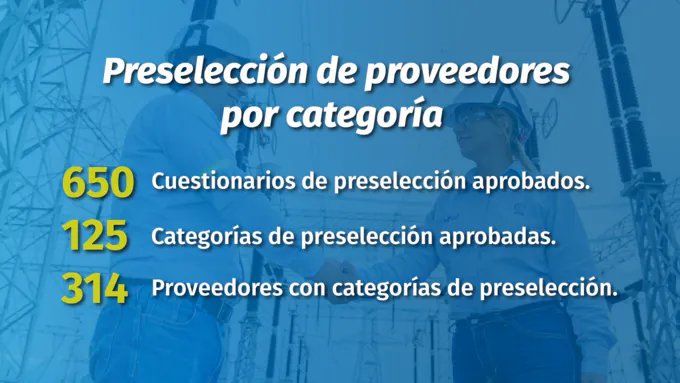 Preselección proveedores