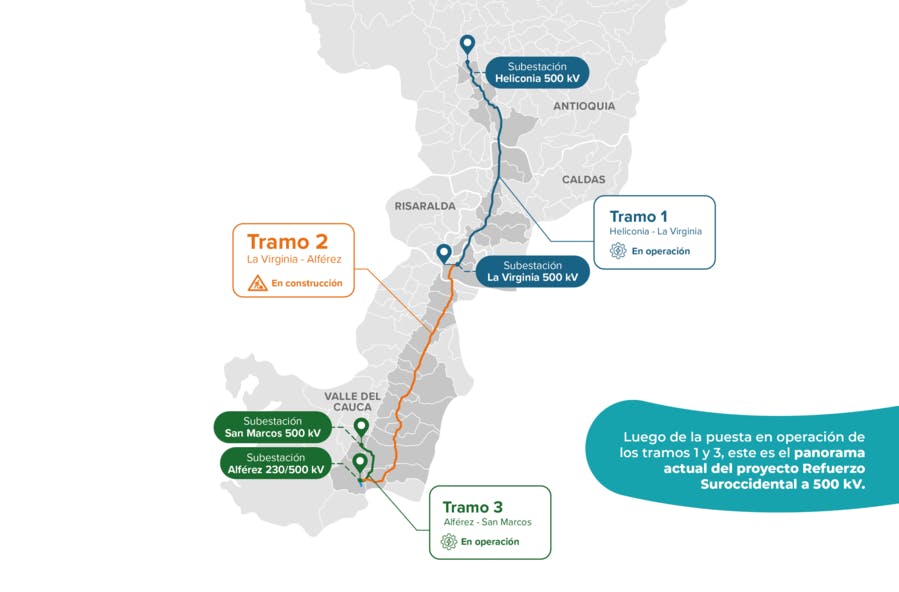 f09ca7522161-Tramos-RSO-2025_Gerencia-de-lineas-JD-copia-2