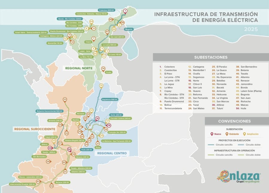 Mapa Enlaza